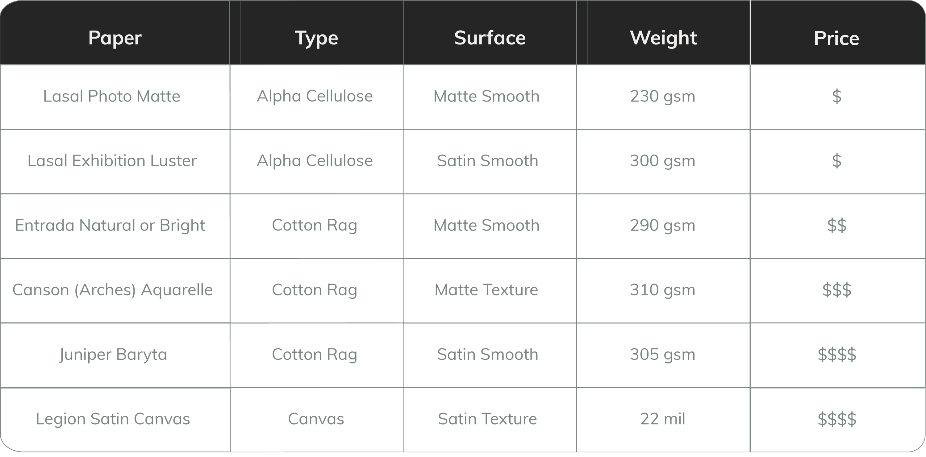The More You Know Static Medium how-to-set-various-sizes-in-pixellab-app-different-sizes-know-the
